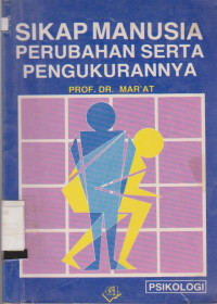 Image of SIKAP MANUSIA PERUBAHAN SERTA PENGUKURANNYA