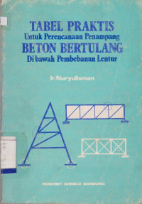 TABEL PRAKTIS UNTUK PERENCANAAN PENAMPANG BETON BERTULANG DIBAWAH PEMBEBANAN LENTUR