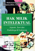 Hak Milil Intelektual