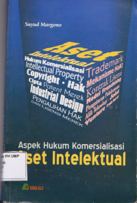 Aspek Hukum Komersialisasi Aset Intelektual