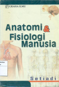 Anatomi & fisiologi manusia