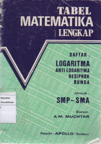 Tabel Matematika Lengkap