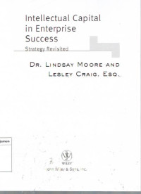 Image of Intellectual Capital In Enterprise Success: strategy revisited