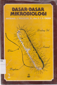 Dasar-dasar mikrobiologi 2