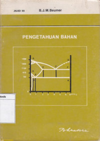 Pengetahuan Bahan