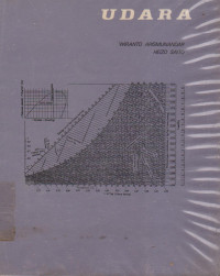 PENYEGARAN UDARA