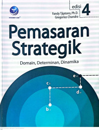 Pemasaran Strategik : Domain, Determinan, Dinamika